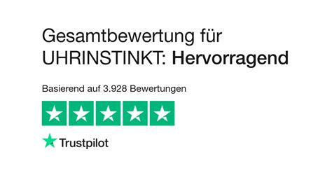 Bewertungen zu UHRINSTINKT .